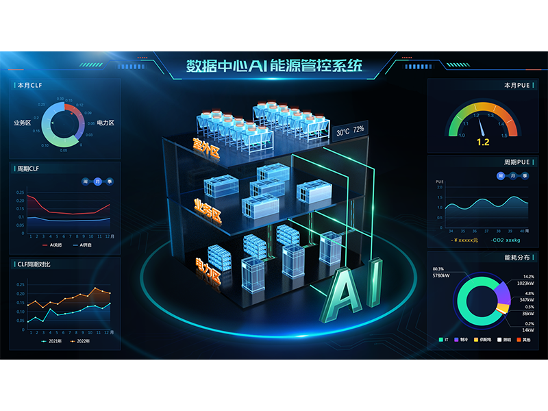 AI Lite  Image