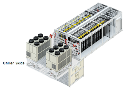 Vertiv™ SmartMod™ Max Chilled Water offering